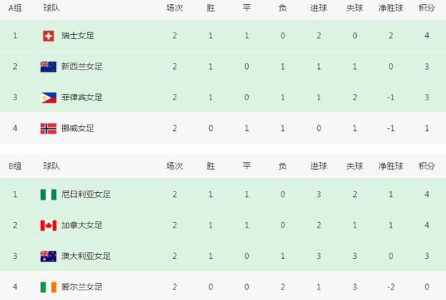别墅里的暗格