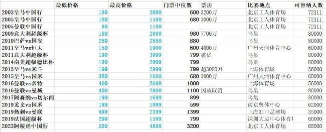 她妈妈的朋友