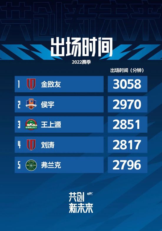 我的堂妹们