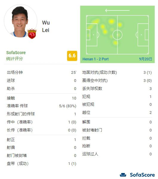 缅北禁地app