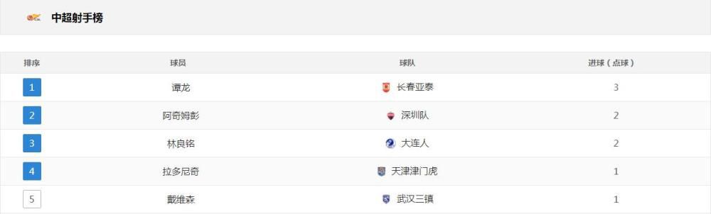 国内户外露出