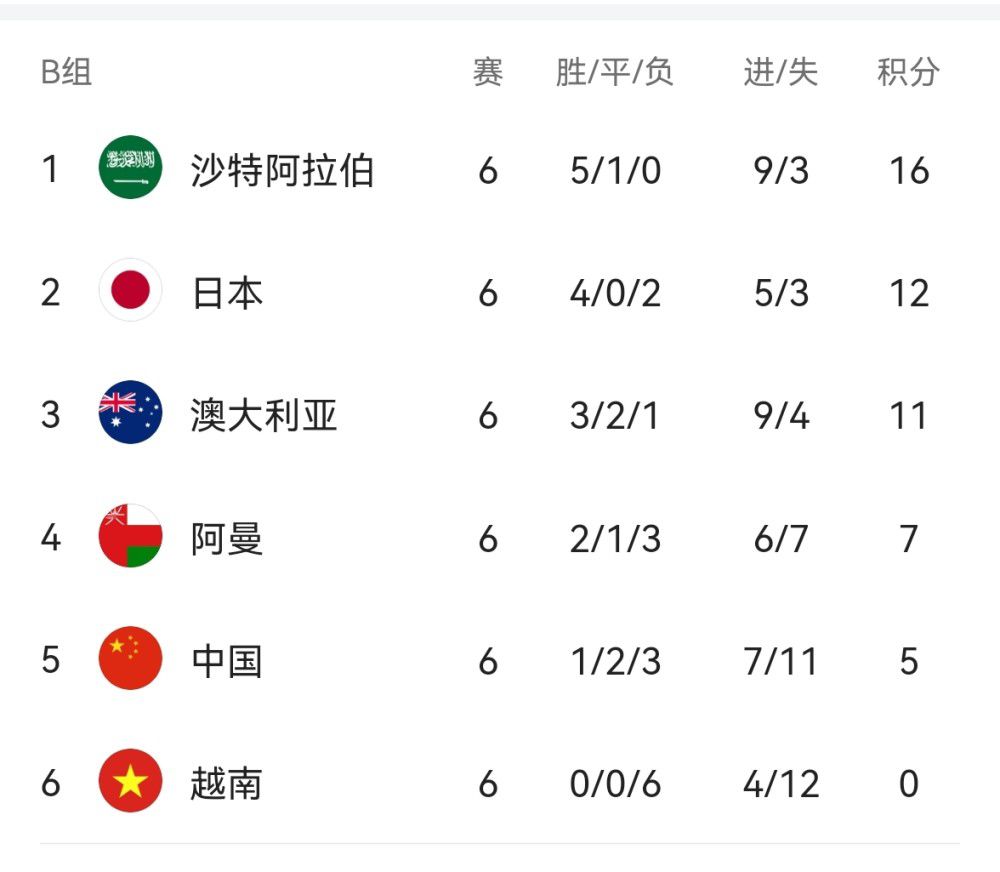 产品开发部主任