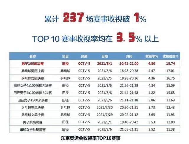 欧美第一页在线
